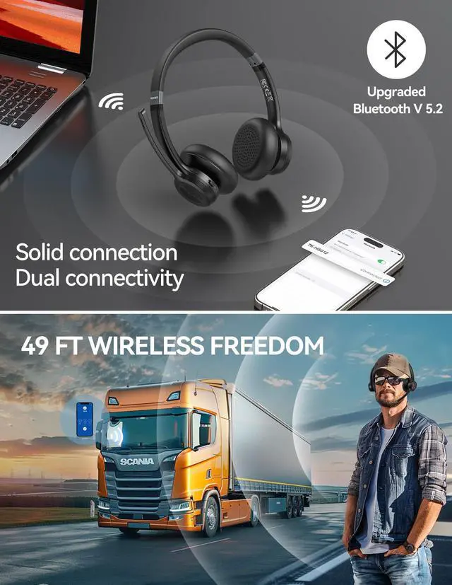 Alt view image 2 of 7 - Wireless Headset, Bluetooth Headset with Noise Cancelling Microphone - Rechargeable Bluetooth V5.2 Headphones, 50H Playtime & Mic Mute, On Ear Headphones for Trucker/Remote Work/Call Center