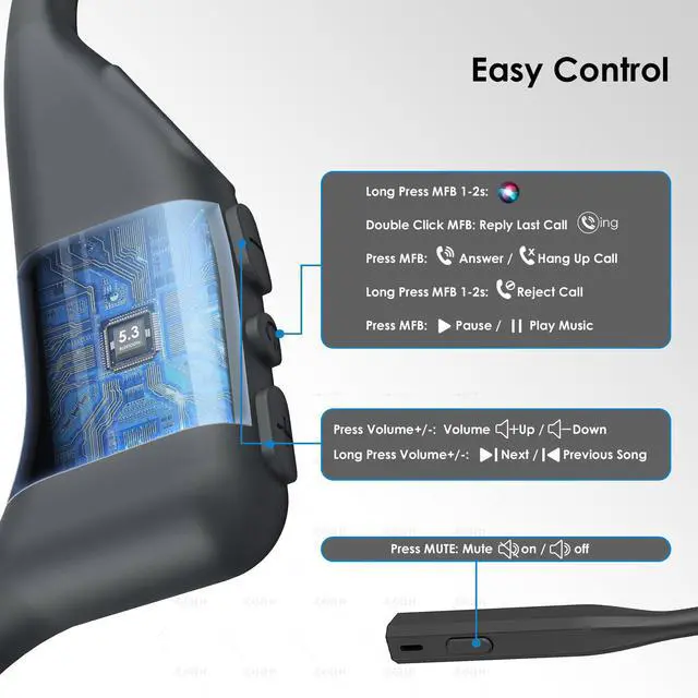 Alt view image 6 of 7 - Open Ear Headphones with Mic, Bluetooth Headset with Microphone, Dual Connect Bluetooth 5.3 with AI Noise Cancelling Mic & Mute Function, Wireless Headset for Work, Sports, Drive