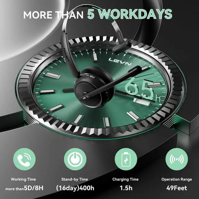 Alt view image 5 of 7 - Wireless Headset 5.2 for Call Center, Bluetooth Headphones with Mic for Work(Noise Cancelling), 65 Hours Woktime & Mute Button,Wireless Headset for Work from Home/Office/PC/Computer/Laptop(Black)