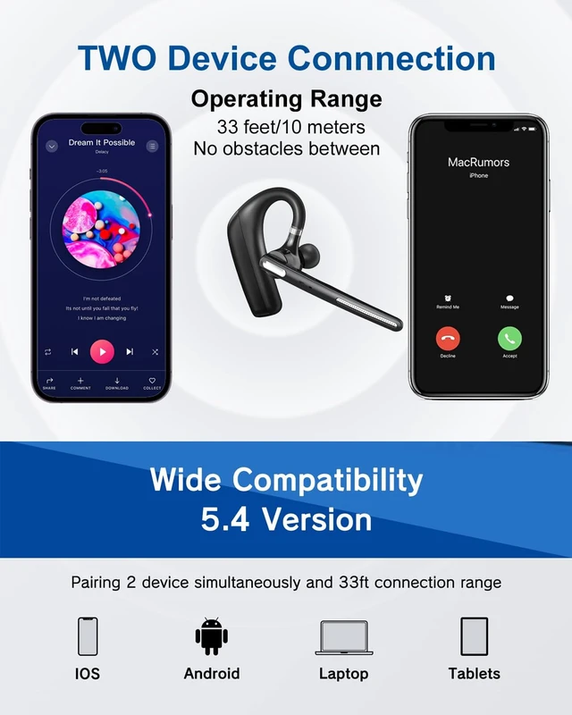 Alt view image 5 of 7 - Bluetooth Headset V5.4, Wireless Bluetooth Earpiece with CVC8.0 Dual Mic Noise Cancelling 110 Hours Talktime for Cell Phone/iPhone and Android Headphones for Trucker/Driver/Business