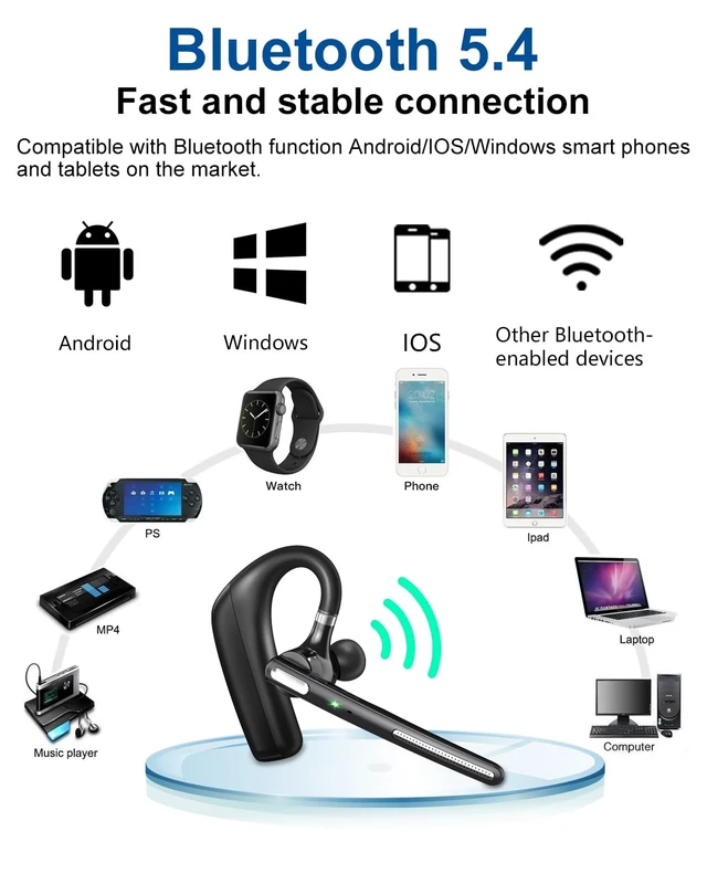 Alt view image 6 of 7 - Bluetooth Headset V5.4, Wireless Bluetooth Earpiece with CVC8.0 Dual Mic Noise Cancelling 110 Hours Talktime for Cell Phone/iPhone and Android Headphones for Trucker/Driver/Business