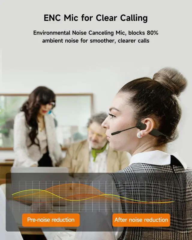 Alt view image 3 of 7 - Open Ear Headphones with Mic, Bluetooth Headset with Noise Cancelling Microphone and Multipoint Connect, Wireless Bluetooth 5.4 Headset for Work Call Meeting Driving(Black)