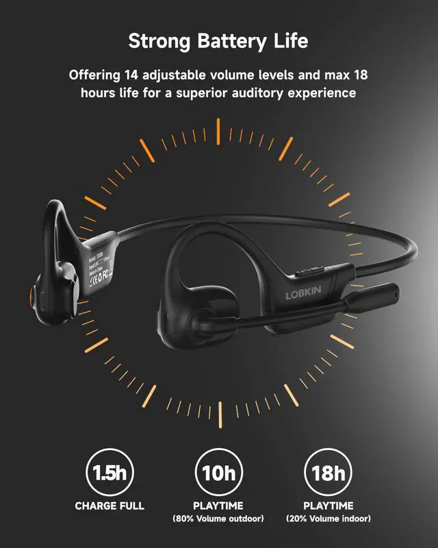 Alt view image 5 of 7 - Open Ear Headphones with Mic, Bluetooth Headset with Noise Cancelling Microphone and Multipoint Connect, Wireless Bluetooth 5.4 Headset for Work Call Meeting Driving(Black)