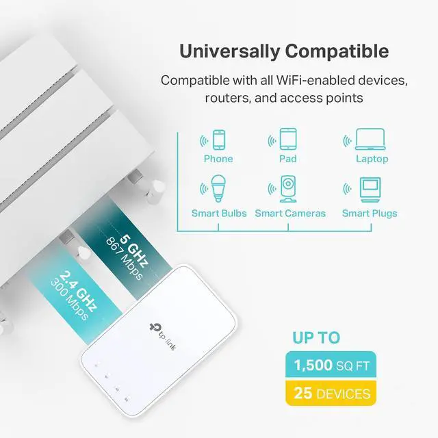 Alt view image 3 of 7 - WiFi Extender with Ethernet Port, Dual Band 5GHz/2.4GHz (AC1200)