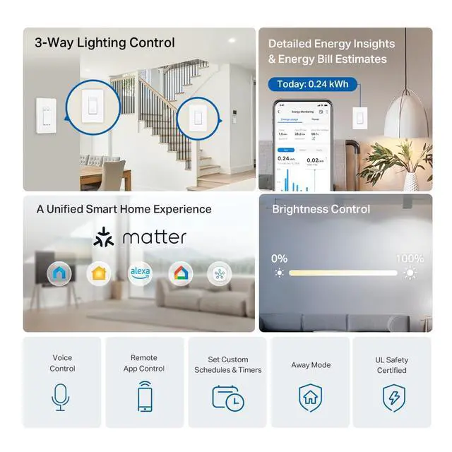 Alt view image 2 of 7 - Smart 3 Way Dimmer Switch KIT, Matter Compatible, Energy Monitoring, Neutral Wire Required, Works with Alexa, Siri, Google Home, SmartThings, UL Certified, 2.4GHZ Wi-Fi, Tapo S515D KIT