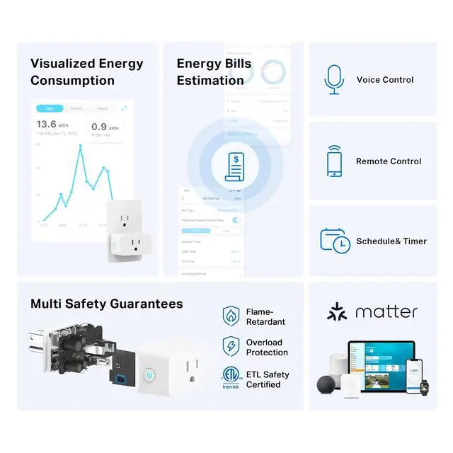 Alt view image 2 of 7 - Smart Plug Mini, Matter Compatible, Compatible with Alexa, Google Home & Samsung SmartThings, Energy Monitoring, 15A, UL Certified, 2.4G Wi-Fi Only, Tapo P110M(4-Pack)