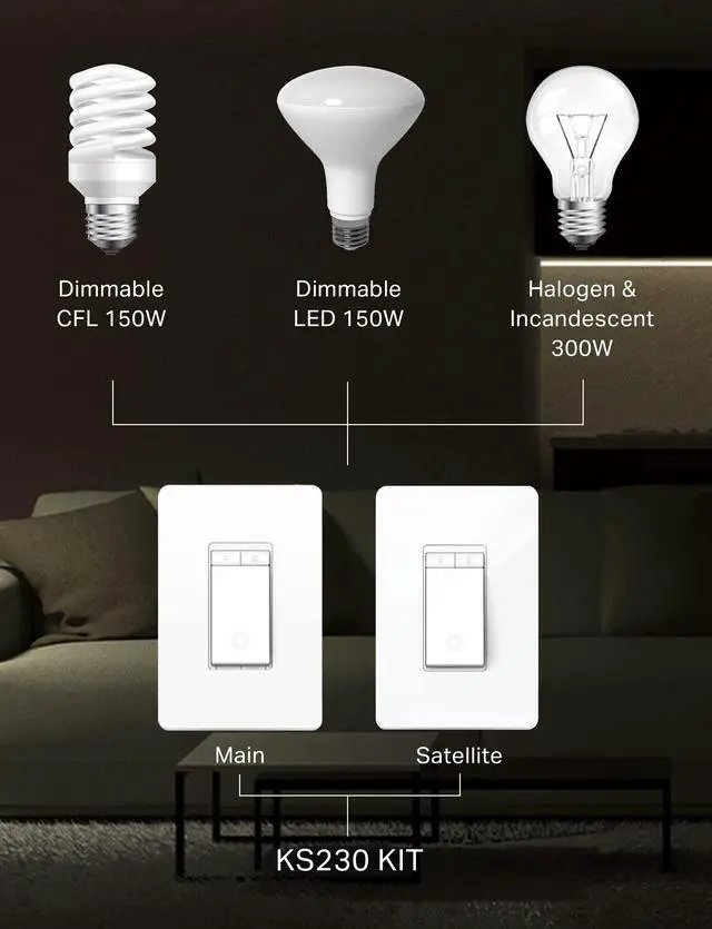 Alt view image 2 of 4 - 3 Way Dimmer Switch KIT, Dimmable Light Switch Compatible with Alexa, Google Assistant and SmartThings, Neutral Wire Needed, 2.4GHz, ETL Certified, No Hub Required, White (KS230 KIT v2)