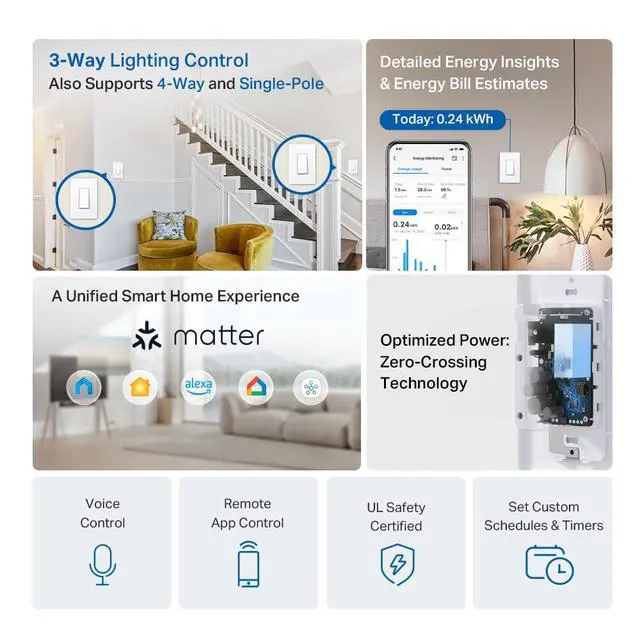 Alt view image 2 of 7 - Smart Switch, Single-Pole/3-Way/4-Way, Matter Compatible, Energy Monitoring, Neutral Wire Required, Works with Alexa, Siri, Google Home, SmartThings, UL Certified, 2.4GHZ Wi-Fi, Tapo S515