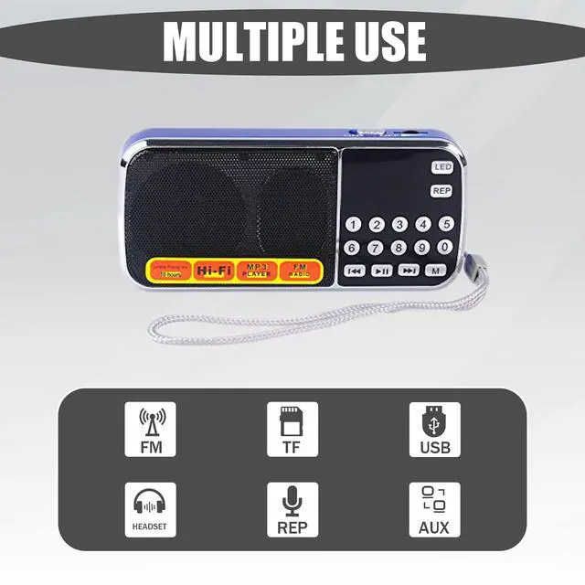 Alt view image 2 of 6 - Radios Portable AM with MP3 Speaker, Portable Radio Support TF Card/USB,Rechargeable Battery Powered FM Radio,Mini Radio with Best Reception (Blue)