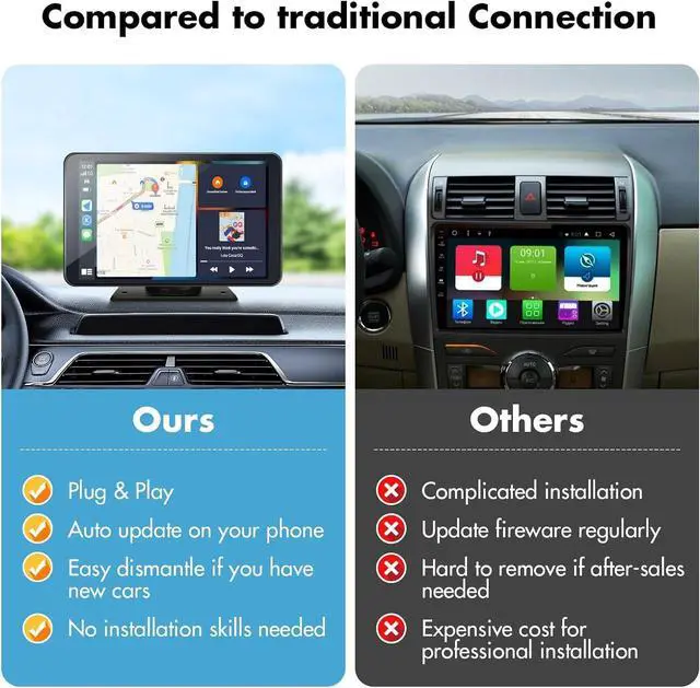 Alt view image 7 of 7 - Carplay Screen for Car, 7" HD Wireless Apple CarPlay & Android Auto, Portable Car Stereo Touchscreen with Bluetooth, Mirror Link, Voice Control, Backup Camera, GPS Navigation, AUX, Fits All Vehicles