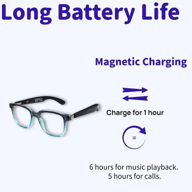 Alt view image 7 of 7 - Smart Bluetooth Glasses, Sunglasses with UV and Blue Light Protection, AI Real-time Translation with 140 Languages, Touch Control, Music & Call for Athletic/Outdoor, Unisex (Green)