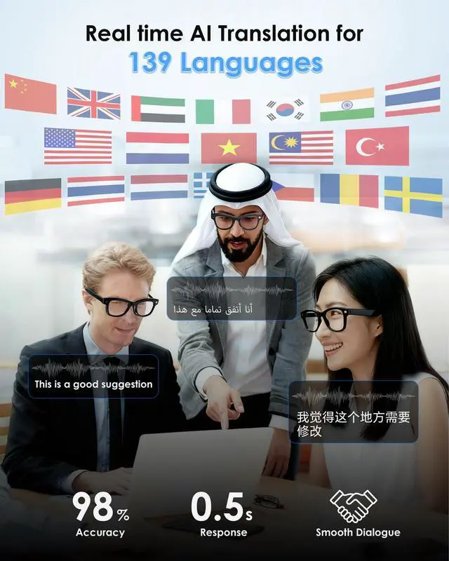 Alt view image 5 of 7 - 4-in-1 AI Smart Glasses, 800W HD Camera Glasses, 1080P Video Recording Glasses, Built-in ChatGPT AI Voice Assistant, Real-time Translation, Open Ear Headphones for Outdoors, Driving & Vlogging