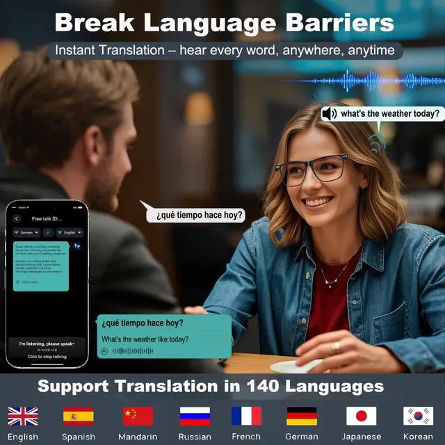 Alt view image 2 of 7 - Ai Translation Smart Glasses with Chat GPT Bluetooth for Men Women with 164 Language Color-Change Lens Clear Headphone with Speaker Sunglasses, Travel Meeting Trade Business