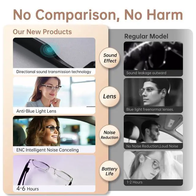 Alt view image 6 of 7 - Bluetooth Audio Smart Glasses, Blue Light Glasses for Women Men, Remote Shooting, Open Ear Sound Mic & Speakers, Magnetic Charging, Color-Changing Polarized Sunglasses Lenses, Voice AssistantGS06S)