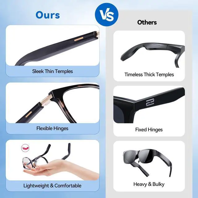 Alt view image 4 of 7 - AI Smart Glasses for Men & Women Powered by ChatGPT, Real-Time Translation, Bluetooth Glasses with Photochromic Lens, Music & Hands-Free Calling, UV & Blue Light Protection, Thin Temples