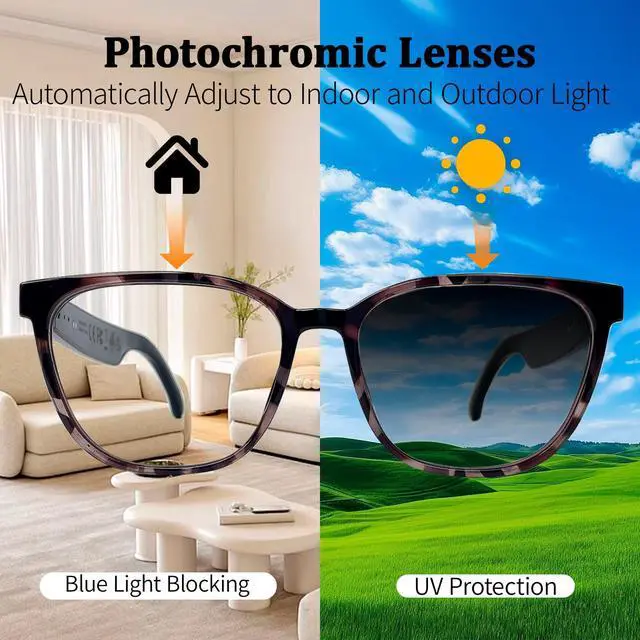 Alt view image 7 of 7 - AI Smart Glasses with Real-Time Translation & Voice Assistant Bluetooth Sunglasses with Noise-Cancelling Calls, Music, Touch Control, Photochromic Lenses, UV & Blue Light Protection-Black