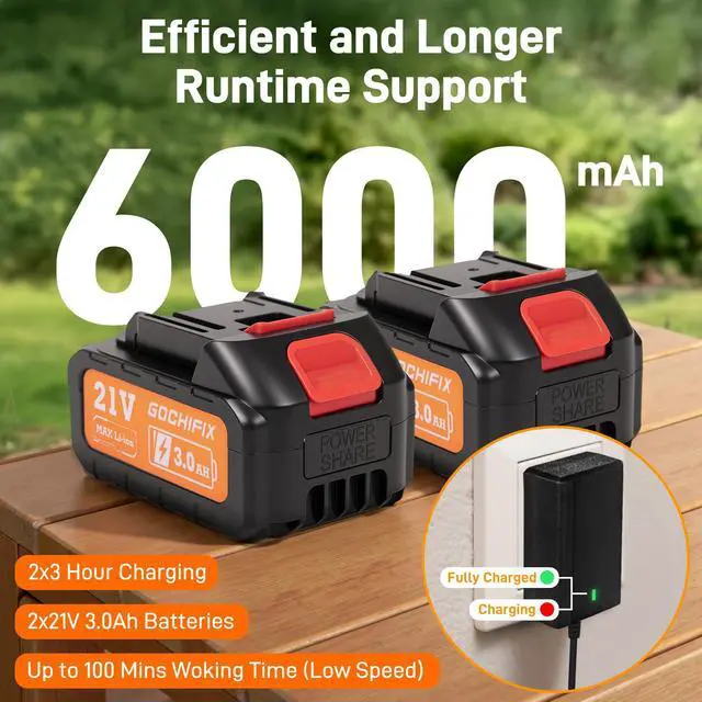 Alt view image 2 of 7 - Leaf Blower Cordless, 2 * 21V 3.0Ah Battery and Charger, 5 Speed Levels, Lightweight 180 CFM 130 MPH Electric Powered Blower w/Extension Tube for Patio Lawn Care, Leaf Dust Blowing