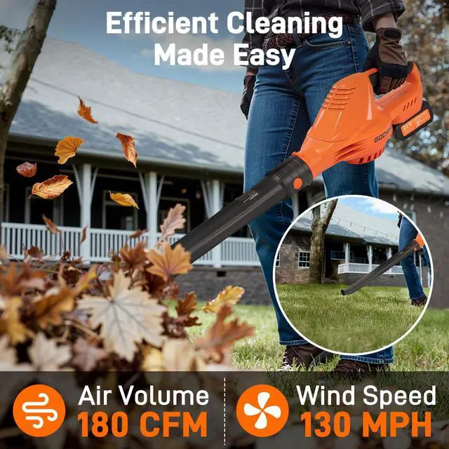 Alt view image 5 of 7 - Leaf Blower Cordless, 2 * 21V 3.0Ah Battery and Charger, 5 Speed Levels, Lightweight 180 CFM 130 MPH Electric Powered Blower w/Extension Tube for Patio Lawn Care, Leaf Dust Blowing