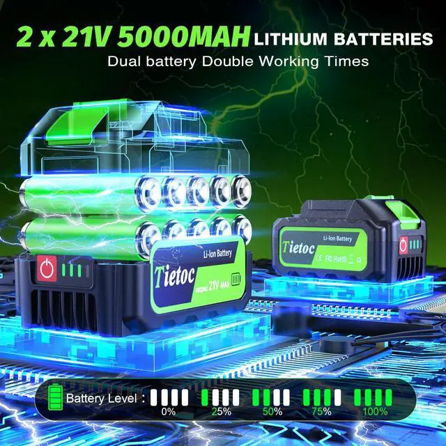 Alt view image 3 of 6 - Leaf Blower Cordless with 2×5.0Ah Battery and Fast Charger,1200W Handheld Blower for Lawn Care,6 Speed Powerful Electric Leaf Blower for Snow Removal,Patio,Dust,Car Blowing Water