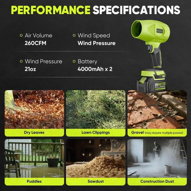 Alt view image 2 of 7 - Portable Dust Cleaner, Blower Leaf Blower Cordless, Handheld Blower, Hand Blowers for Lawn Care, Patio Cleaning, 4.0Ah Battery, Charger Included (2 Battery with Storage Case)