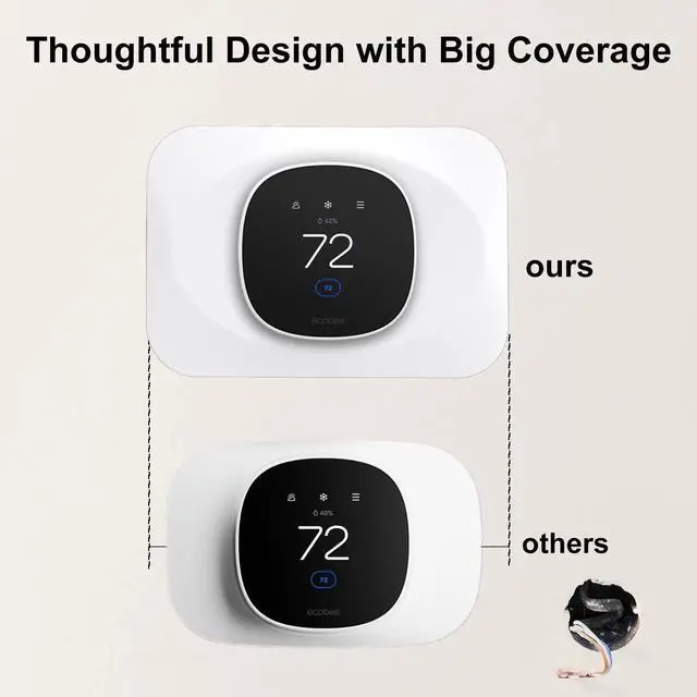 Alt view image 4 of 6 - Wall Plate Cover Compatible with New 2025 Ecobee Smart Thermostat Essential, Practical Ecobee Thermostat Trim Kit, Programmable WiFi Thermostat Accessory (1, Pure White)