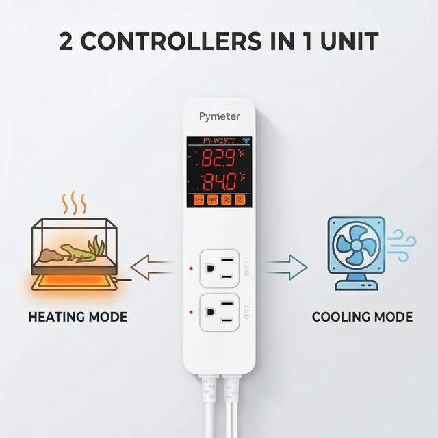 Alt view image 2 of 7 - WiFi Temperature Controller with Dual Probes, Smart Digital Thermostat with Two Outlets for Reptile Heat Mat, Greenhouse Seedlings, Homebrew Fermentation, Cooling Fan, Remote App Control