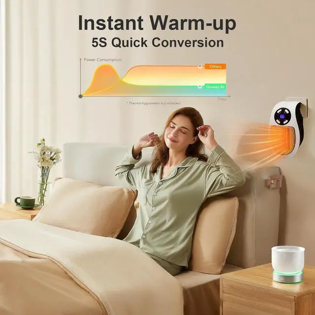 Alt view image 4 of 7 - Upgrade Smart Plug in Wall Space Heater,450W Programmable Portable Electric Small Safe Heater,Adjustable Thermostat Timer,Overheat Protection,LED Display (White-Smart)
