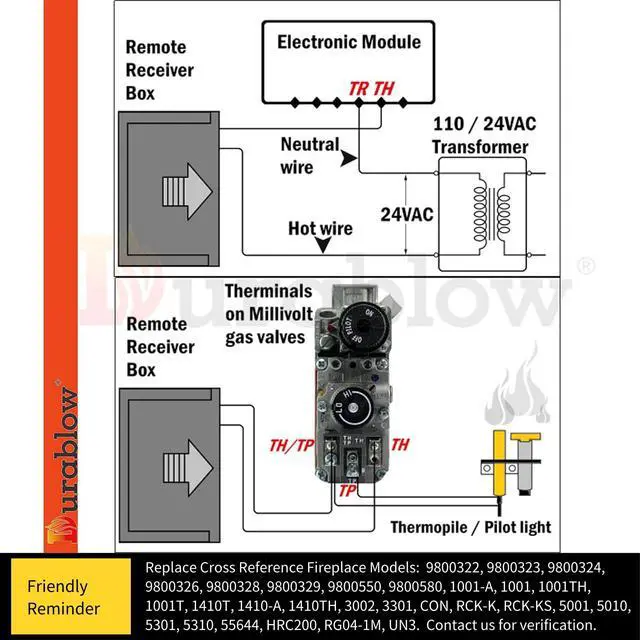 Alt view image 2 of 7 - TR1003 On/Off Gas Fire Fireplace Remote Control Kit + Thermostat + Timer with LCD Screen for Millivolt Valve, IPI Module, Replaces Wall Switch | Thermostat Control Module