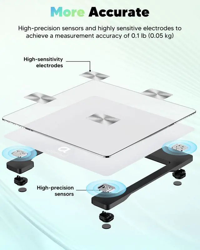 Alt view image 5 of 6 - Smart Scale for Body Weight and Fat, Bluetooth Digital Bathroom Scale, Body Composition Analyzer with App, 14 Metrics Include BMI, 400lb Capacity(White)