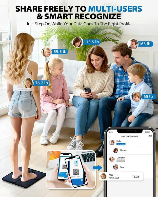 Alt view image 3 of 7 - Body Fat Scale,Digital Smart Bathroom Scale for Body Weight, Large Color Display Screen, 16 Body Composition Metrics BMI, Water Weigh, Heart Rate, Baby Mode, 400lb, Rechargeable