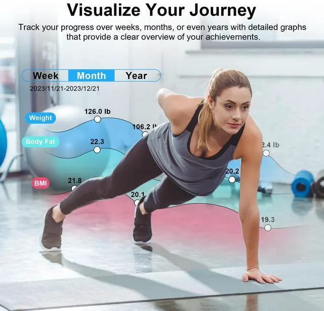 Alt view image 4 of 7 - Smart Scale for Body Weight Large Backlit Display UltraPrecise Bathroom Weight Scale with 15 Body Composition Metrics, App Sync Bluetooth & MultiUser Profiles, FSA&HSA Eligible