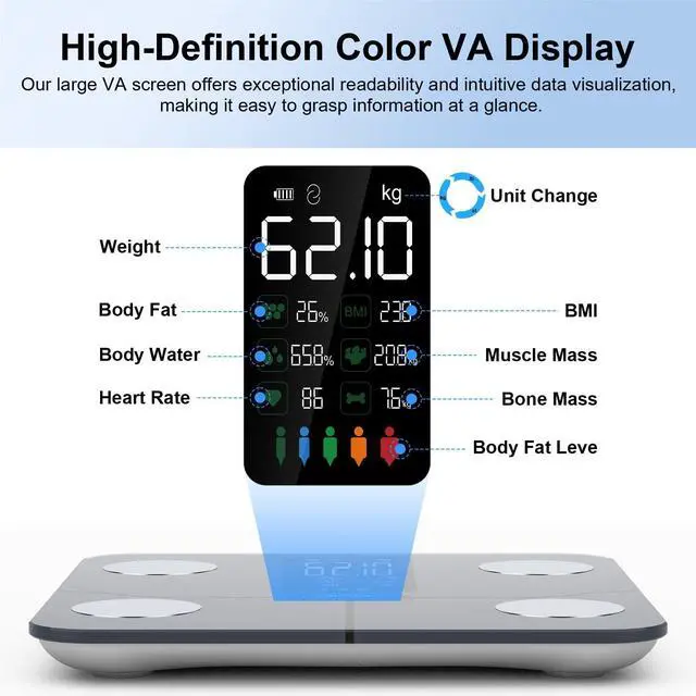 Alt view image 5 of 7 - Smart Scale for Body Weight Large Backlit Display UltraPrecise Bathroom Weight Scale with 15 Body Composition Metrics, App Sync Bluetooth & MultiUser Profiles, FSA&HSA Eligible