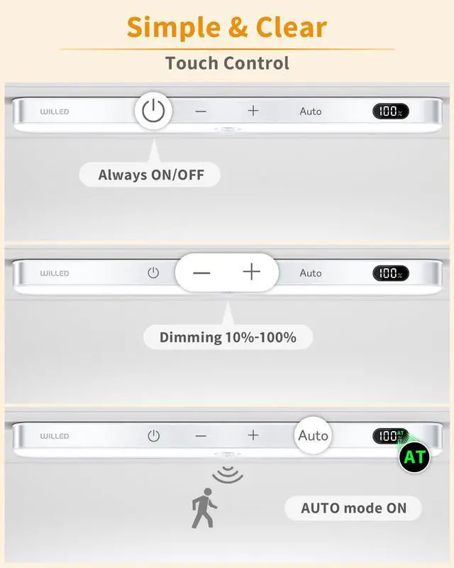 Alt view image 5 of 6 - Under Cabinet Lights Rechargeable, Battery Display, 60 LED Touch Light Bar, Motion Sensor Light Indoor, Battery Operated Closet Light Wireless, Stick on Under Counter Lights for Kitchen(2 Pack)