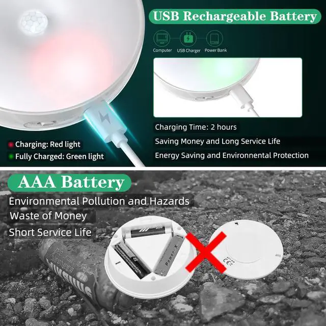 Alt view image 2 of 6 - LED Closet Motion Sensor Step Lights, USB Rechargeable Battery Operated Puck Lights, Dimmable Under Cabinet Lighting for Counter,Kitchen,Stairs(3 Pack)