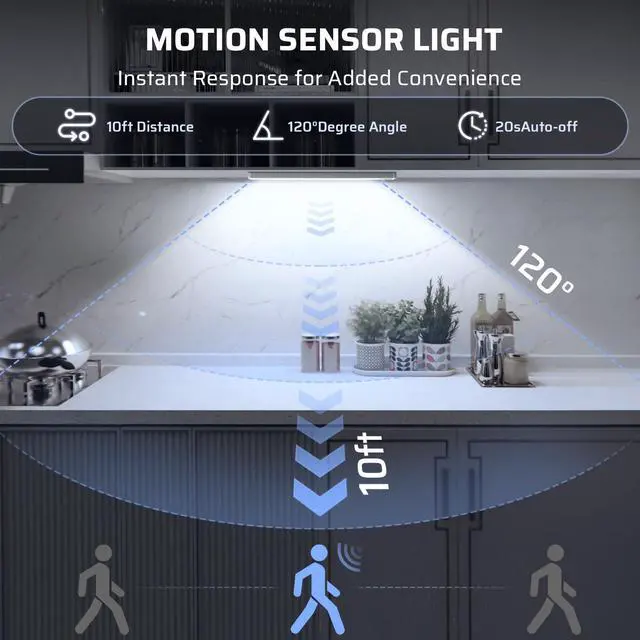 Alt view image 2 of 7 - 5 Pack Under Cabinet Lighting Wireless 2200maAh Rechargeable LED Motion Sensor Magnetic Light Indoor Closet Lights for Kitchen, Stairs Cool White