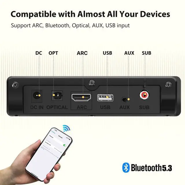 Alt view image 4 of 6 - Sound Bar for Smart TV with Wired Subwoofers, 2.1 Channel Small TV Soundbar Speakers, Home Theater Surround Sound System, Bluetooth 5.3/ ARC/Optical/AUX Connectivity