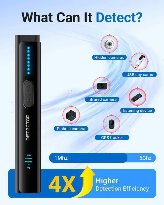 Alt view image 6 of 7 - Hidden Camera Detectors 6-in-1 Hidden Bug and Camera Detector GPS Tracker Detector for Travel, Hotels, Car