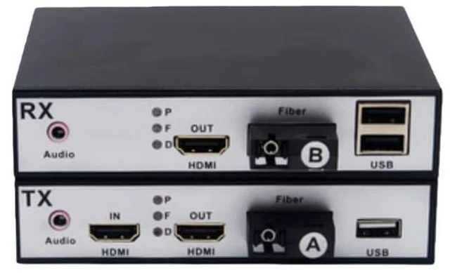 Main image of HDMI ARC Audio USB