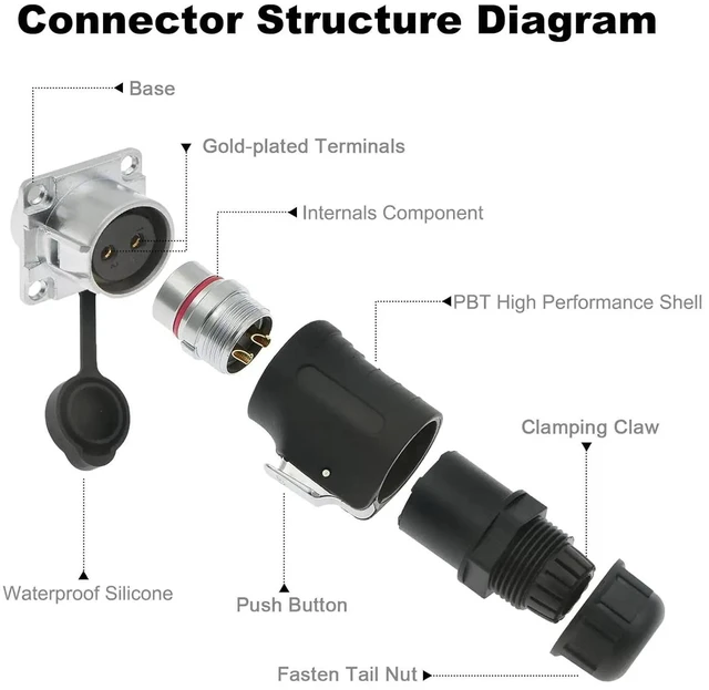 Main image of IP67 waterproof 2-pin power connector M20 panel mount male and female socket, suitable for outdoor LED solar-powered security cameras.