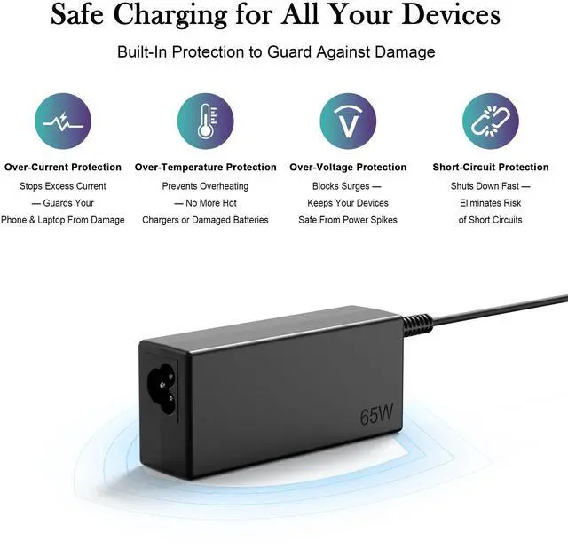Alt view image 3 of 7 - 65W USB C Laptop Charger Compatible with Lenovo ThinkPad X1 X13 T14 T14s T15 E14 E15 T480s T490 Yoga 7i 9i C940 Thinkbook 13s 14 15 16 Chromebook c330 s330 Computer Charger Type C AC Power Adapter