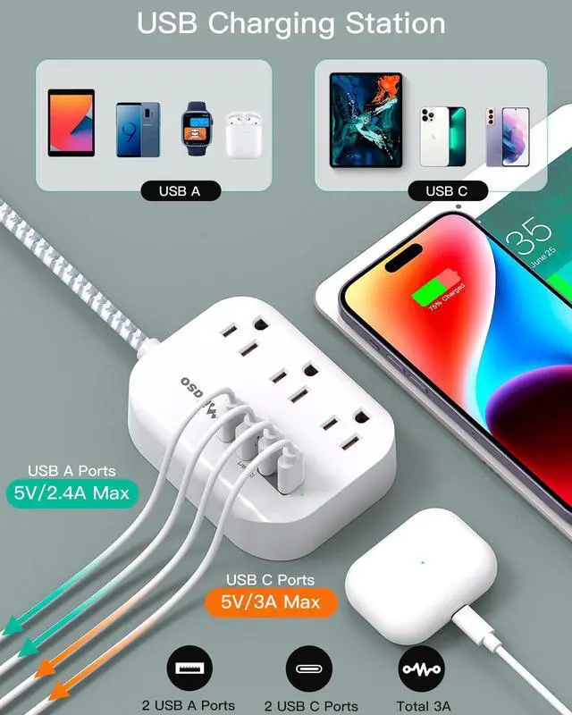 Alt view image 3 of 7 - Cruise Ship Essentials - Power Strip with USB Ports, 5Ft Flat Extension Cord with Multiple Outlets, USB Charging Station with Non Surge Protector for Cruise Ship, Travel, Dorm Room Essentials