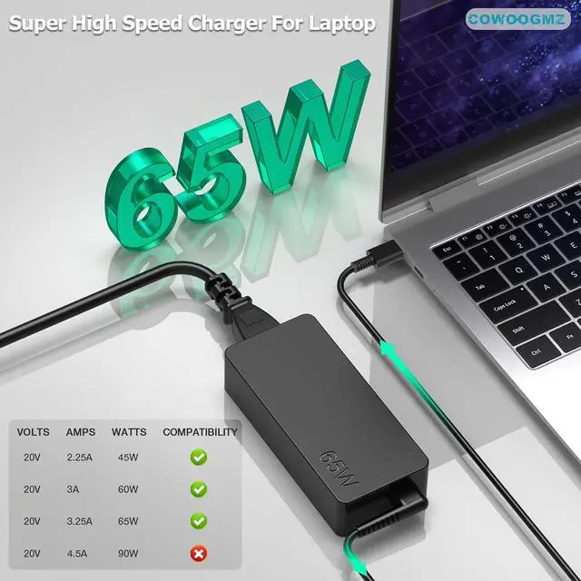 Alt view image 2 of 6 - 65W USB C Laptop Charger Compatible with Lenovo ThinkPad X1 X13 T14 T15 E14 E15 T480s T490 E480 Yoga 7i 9i Thinkbook 13s 14 15 16 Plus G4 65W 45W Computer Charger USB Type C AC Power Adapter