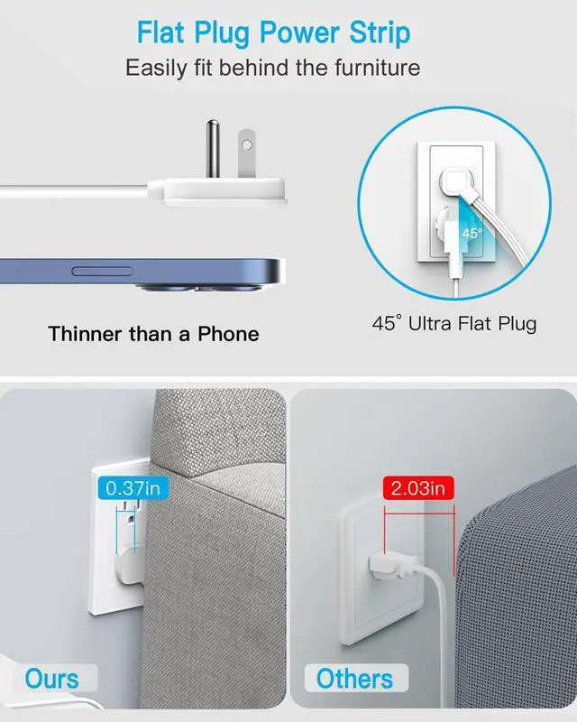 Alt view image 5 of 7 - Surge Protector Power Strip with 3 USB Wall Plug(1 Type C), 4 AC Socket Wall Adapter, Electrical Outlet Extender Stick with 8 ft Thin Extension Cord, Home Office Dorm Room Essentials, White
