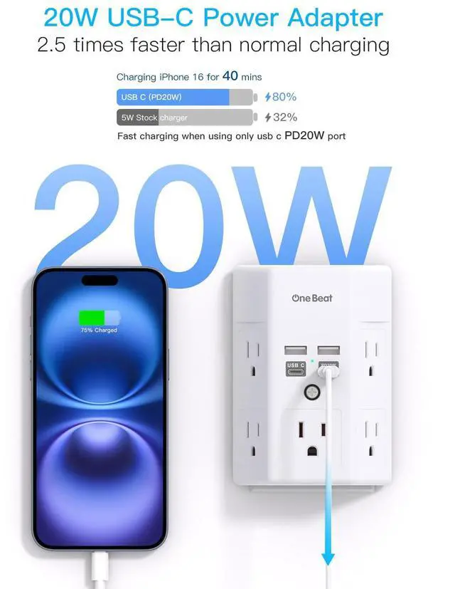 Alt view image 2 of 7 - Surge Protector Wall Outlet Extender, 5 Outlets & 4 USB Ports (20W USB-C PD), 1680J, 3-Sided Multi Plug Outlet Adapter, Outlet Splitter, Wall Mount, ETL Listed for Home Office Travel-White