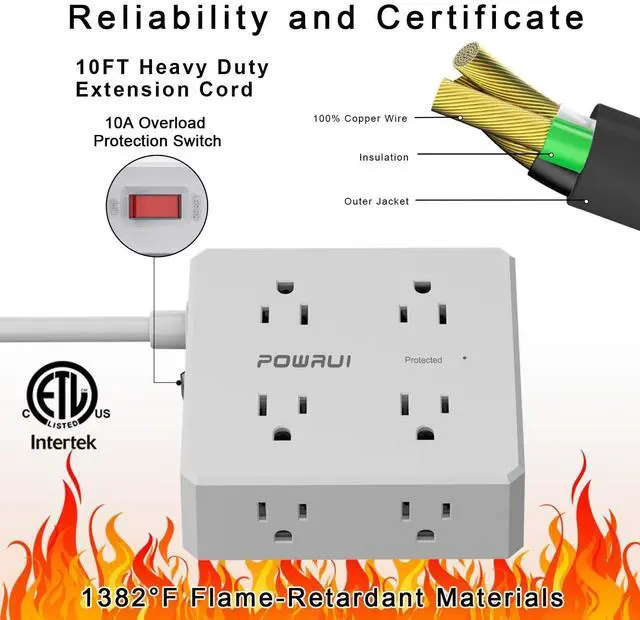 Alt view image 6 of 7 - Surge Protector Power Strip - 10 Ft Flat Plug Extension Cord with 8 Widely Outlets and 4 USB Ports(1 USB C), 3 Side Outlet Extender for Home Office, Grey, ETL Listed