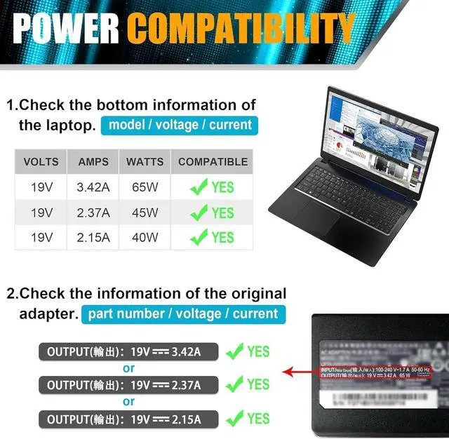 Alt view image 3 of 7 - 19V 3.42A 65W AC Adapter Laptop Charger Rreplacement for Acer Chromebook 11 13 14 15 R11 CB3 CB5 C740 C720 C720p C738T C731 CB3-532 CB3-131 CB3-531 CB5-311 CB5-571 CB5-132T PA-1650-80 Power Cord