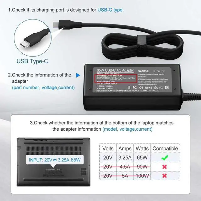 Alt view image 3 of 7 - 65W USB C Laptop Charger HP Chromebook Type C Power Cord