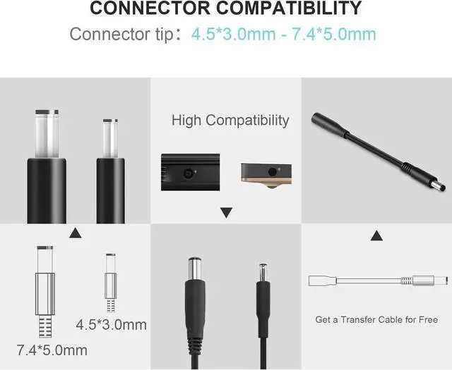 Alt view image 2 of 7 - Charger Compatible with Dell Laptop Computer 65W 45W Round Tip Power Adapter