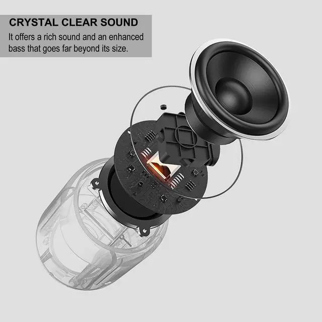 Alt view image 7 of 7 - Bluetooth Speaker, Portable Bluetooth Speakers with Wireless Stereo Pairing, Built in Mic, 360° HD Sound,IP65 Waterproof Speaker,Support TF Card, for Home/Party/Outdoor/Beach,Gift For Men/Women
