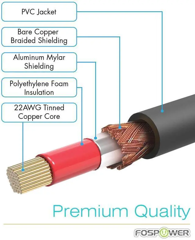 Alt view image 2 of 5 - Subwoofer Cable (6 FT) RCA to RCA Audio Stereo Cable, Male to Male - Dual Shielded Cord | 24K Gold Plated Connector | Corrosion Resistant | Clean Sounding Signal